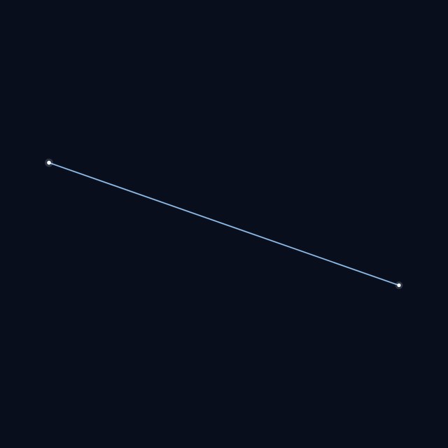 Antlia star lines