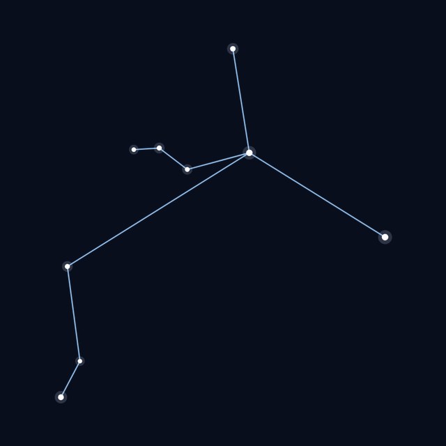 Aquarius star lines