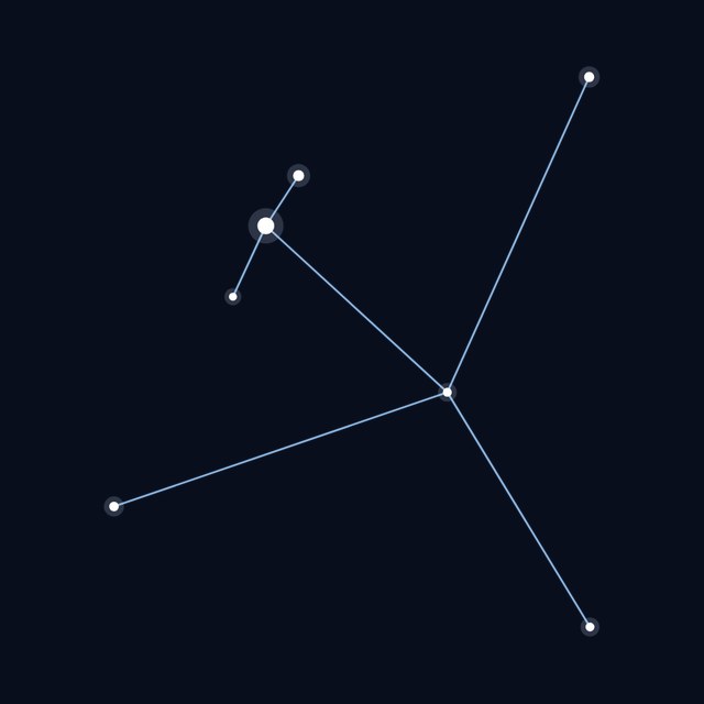 Aquila star lines