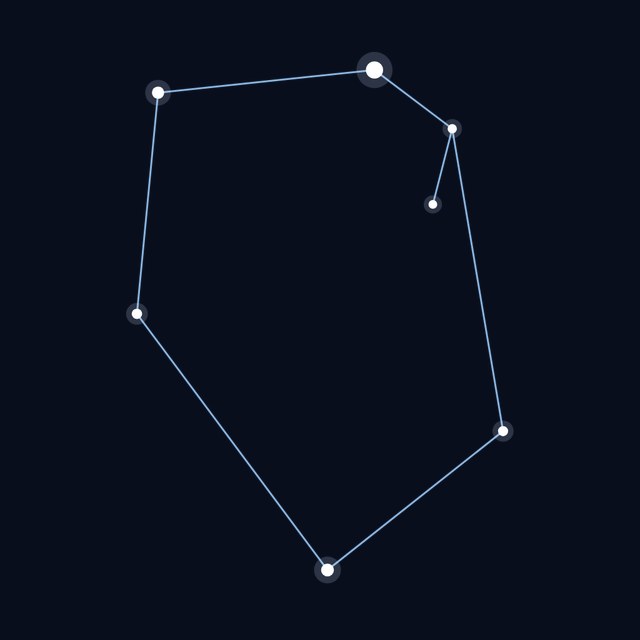 Auriga star lines