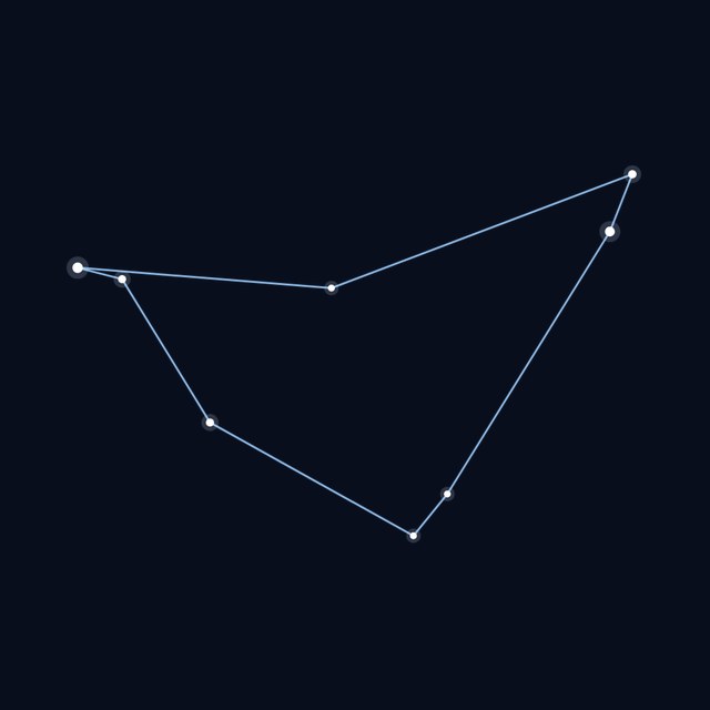 Capricornus star lines