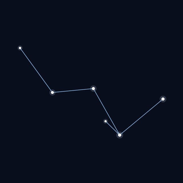 Cassiopeia star lines
