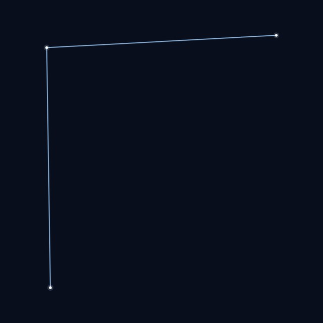 Coma Berenices star lines