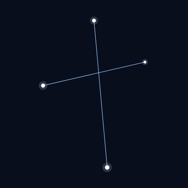 Crux (Southern Cross) star lines