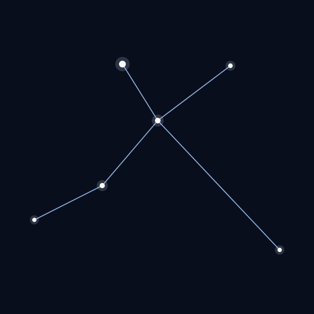 Cygnus star lines