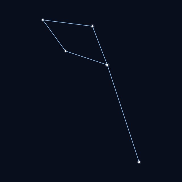 Delphinus star lines