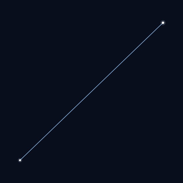 Dorado star lines