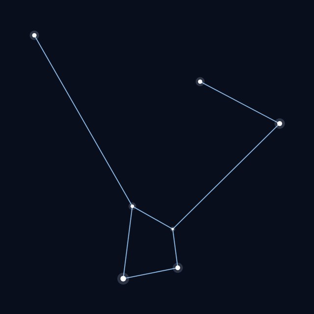 Draco star lines