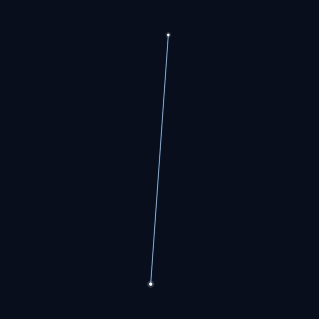 Equuleus star lines