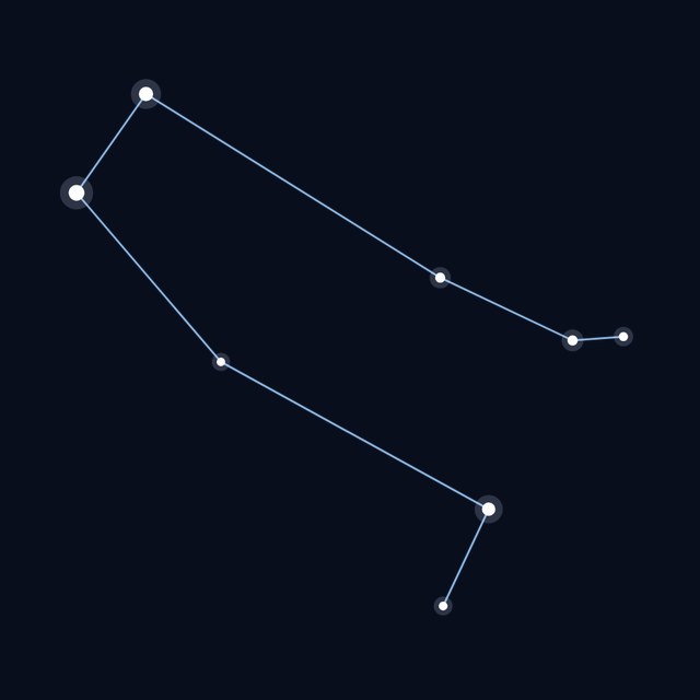 Gemini star lines