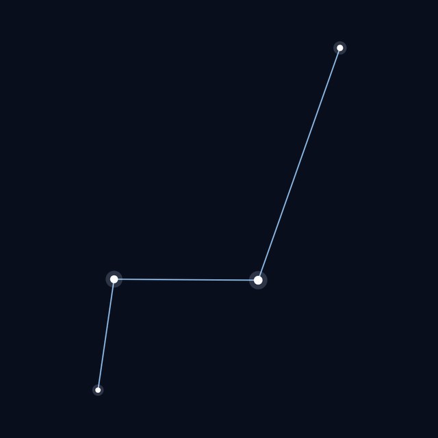Grus star lines