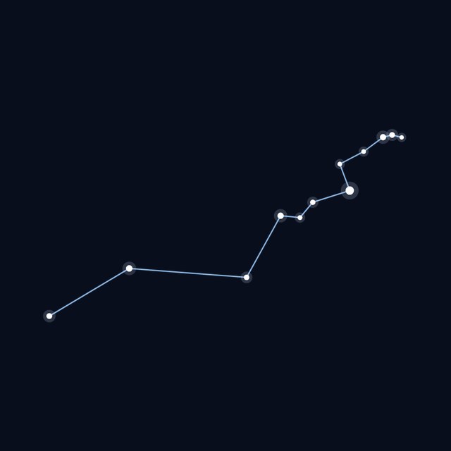 Hydra star lines