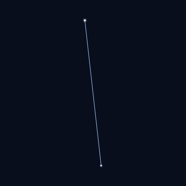 Lacerta star lines