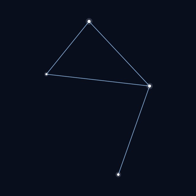 Libra star lines
