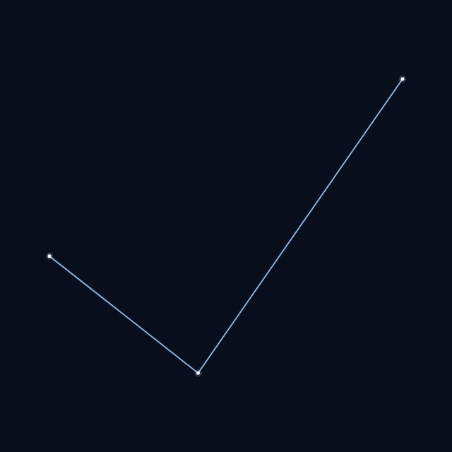 Mensa star lines