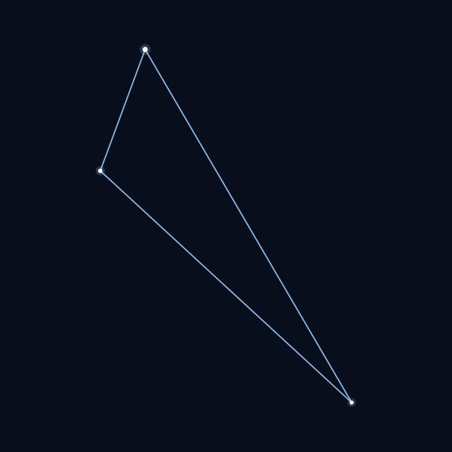Octans star lines