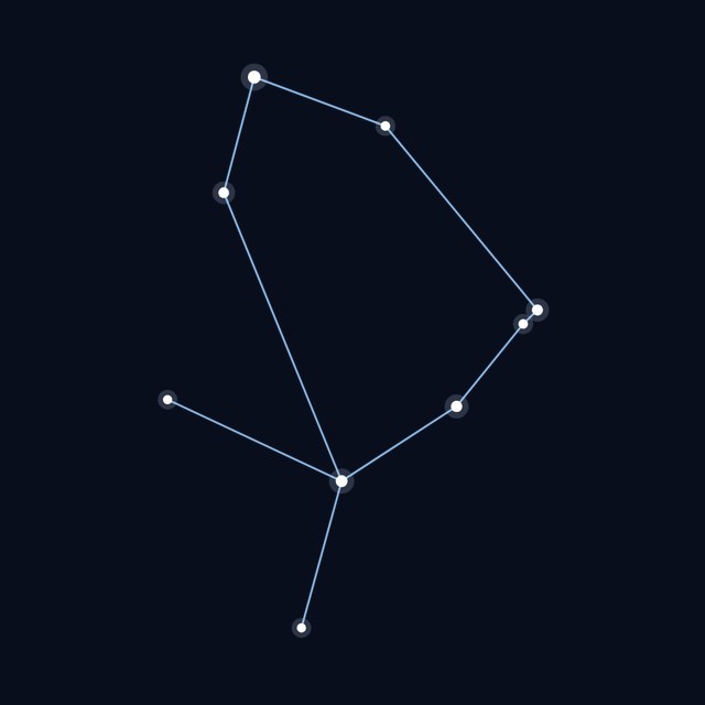 Ophiuchus star lines