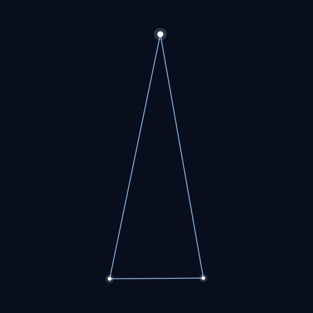 Pavo star lines