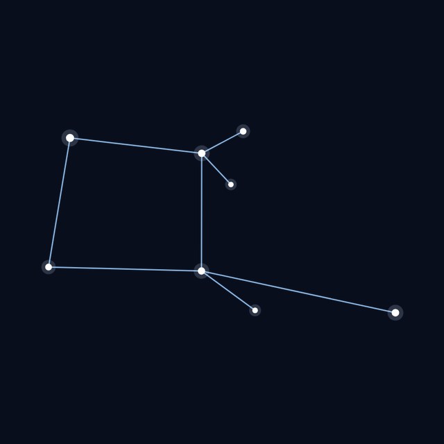 Pegasus star lines