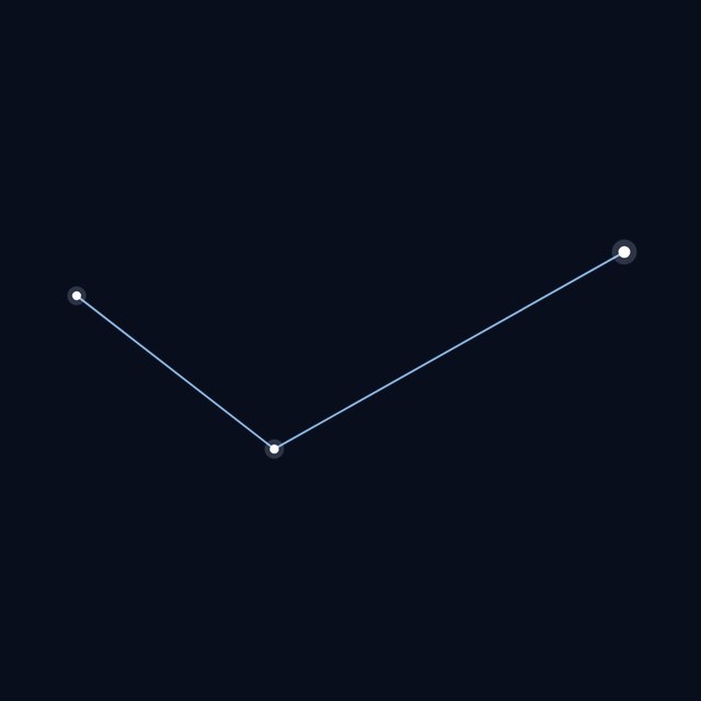 Phoenix star lines