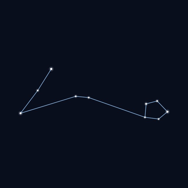 Pisces star lines