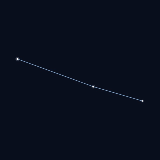 Sagitta star lines