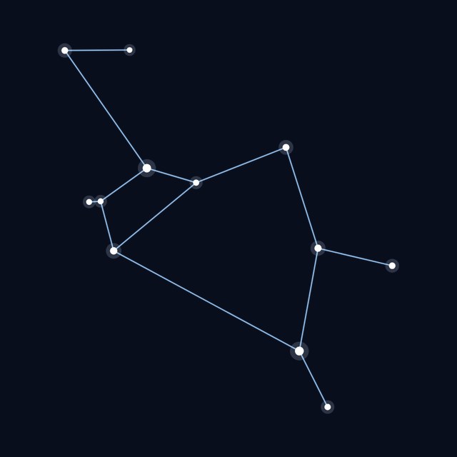 Sagittarius star lines