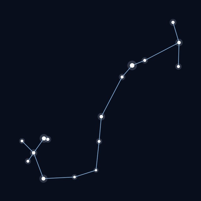 Scorpius star lines