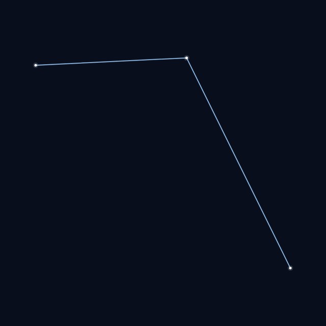 Sextans star lines