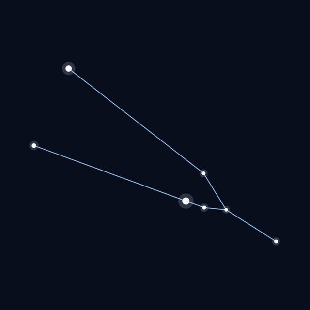 Taurus star lines