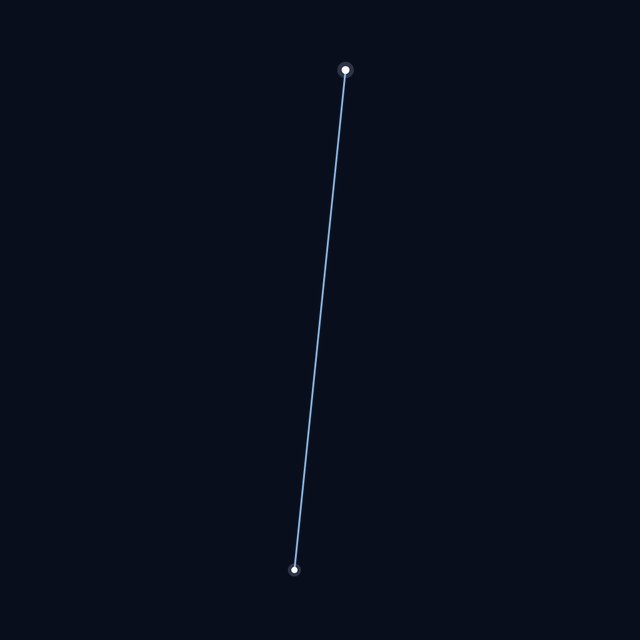 Telescopium star lines