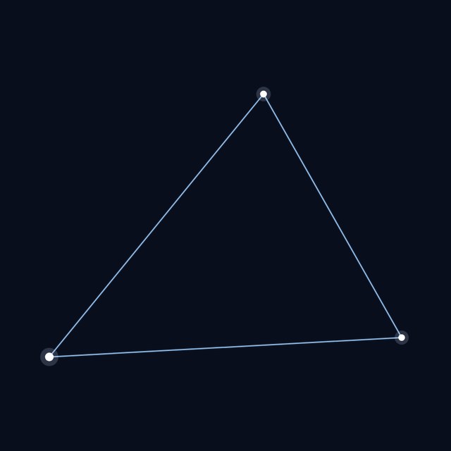 Triangulum Australe star lines