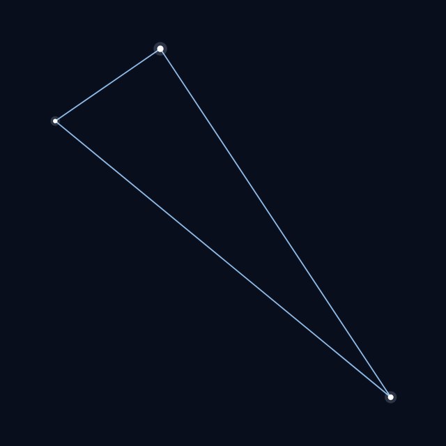 Triangulum star lines