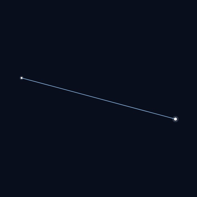 Tucana star lines
