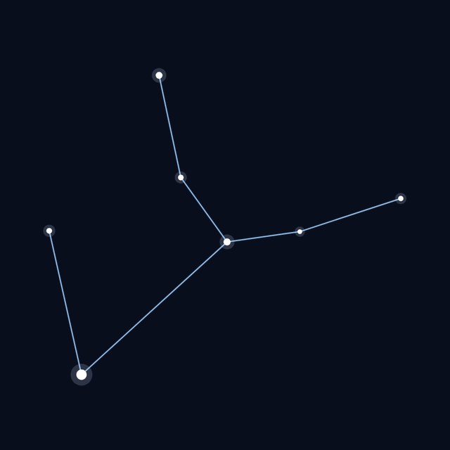 Virgo star lines
